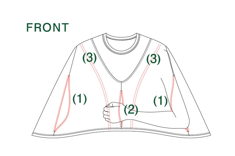 アームスリングケープ